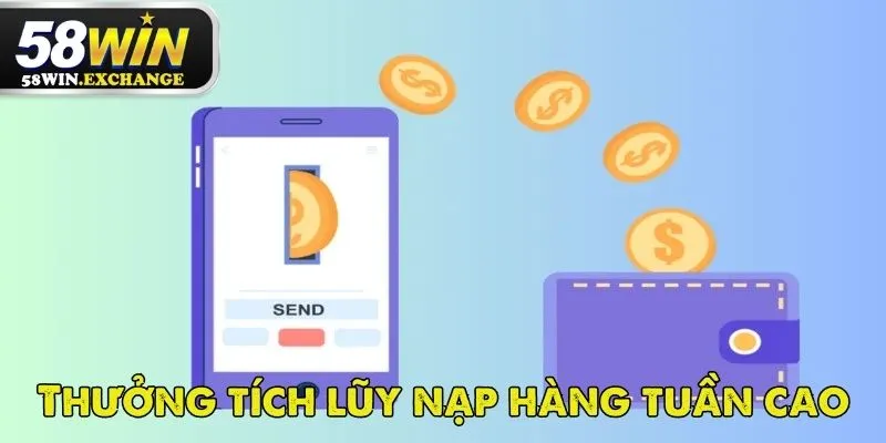 Khuyến mãi 58Win nhận 888K